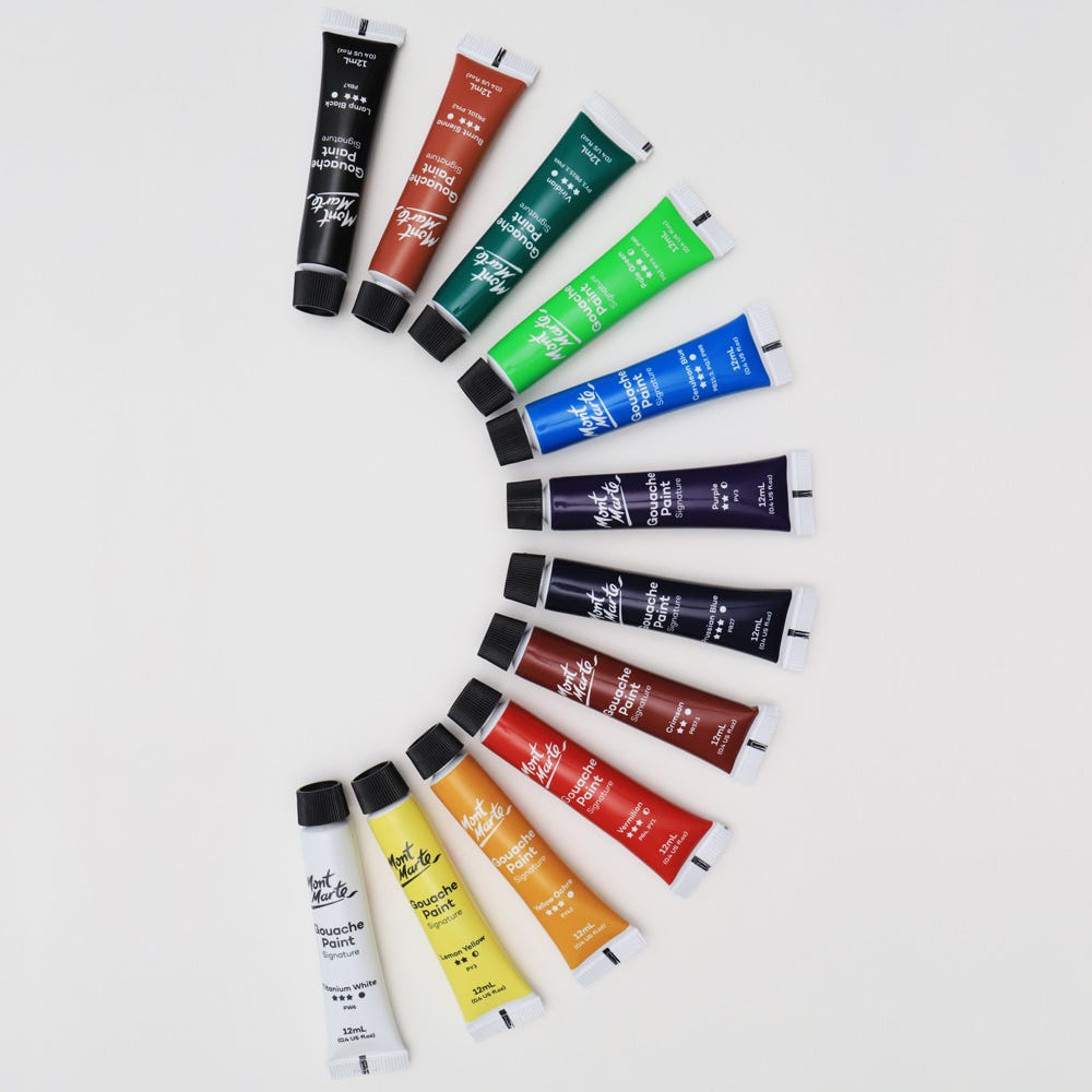  Tofficu 1 Set Tires Gouache Based Paint Markers Fabric